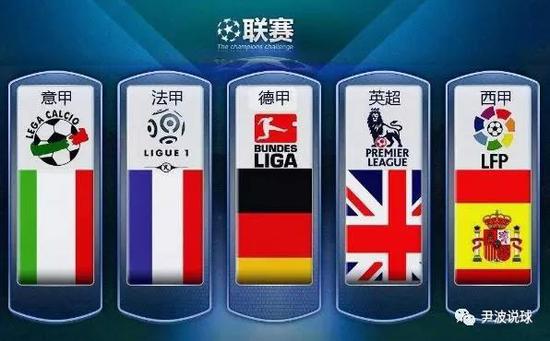 展现他极高